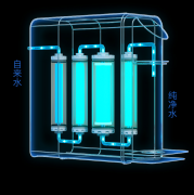 解读家用富氢水机什么牌子好，如何判断富氢水机性价比？